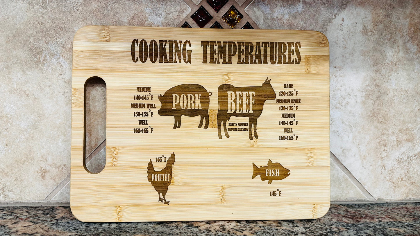 Cutting Board - Cooking Temperatures