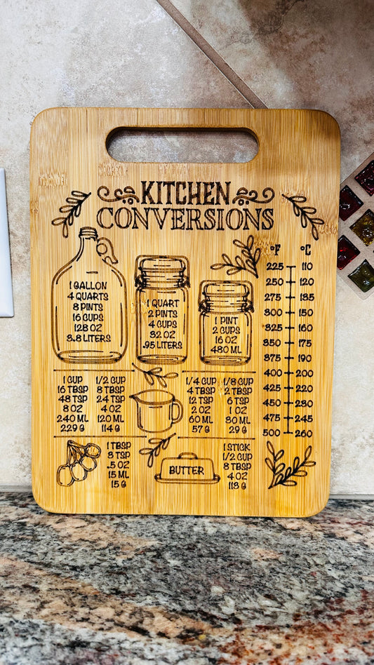 Cutting Board - Kitchen Conversions