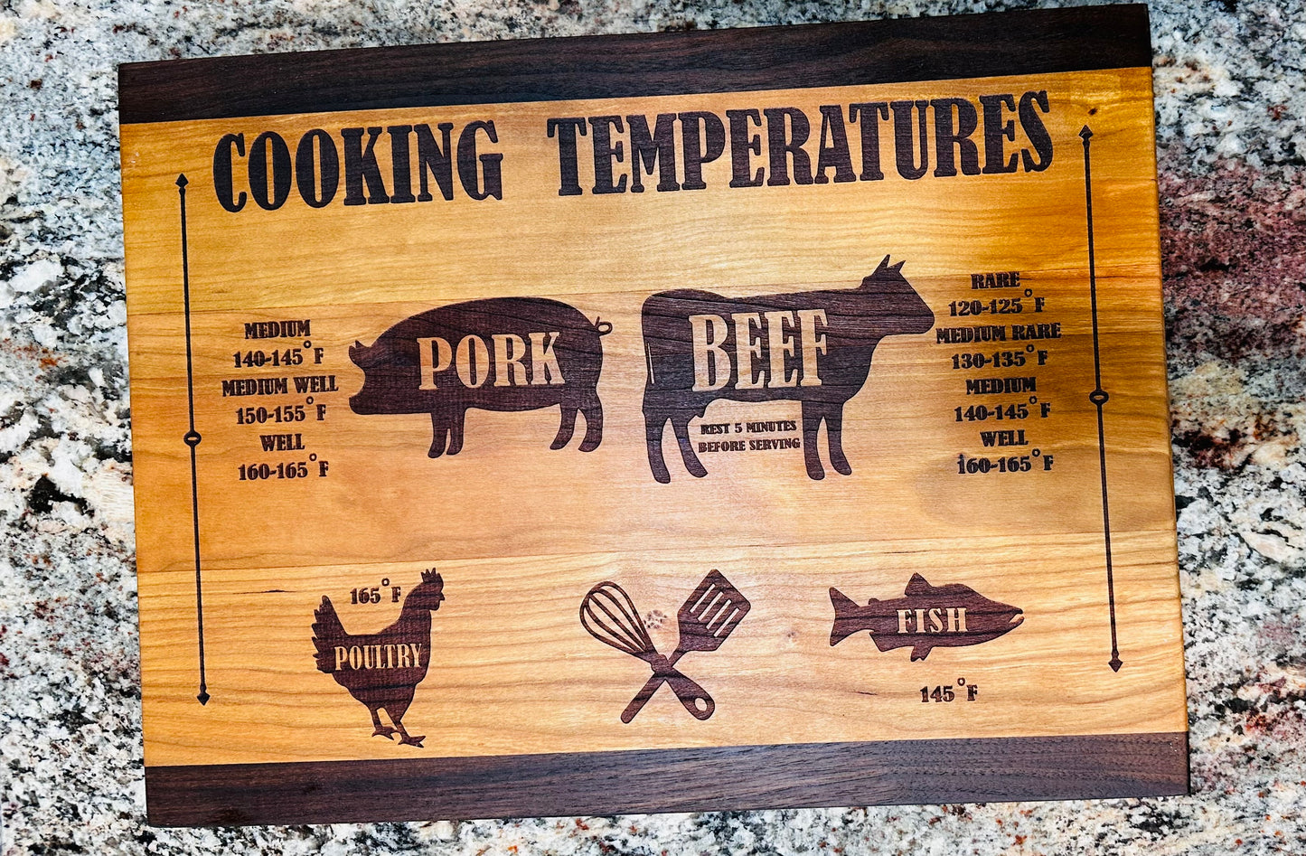 Cutting Board - Cooking Temperatures