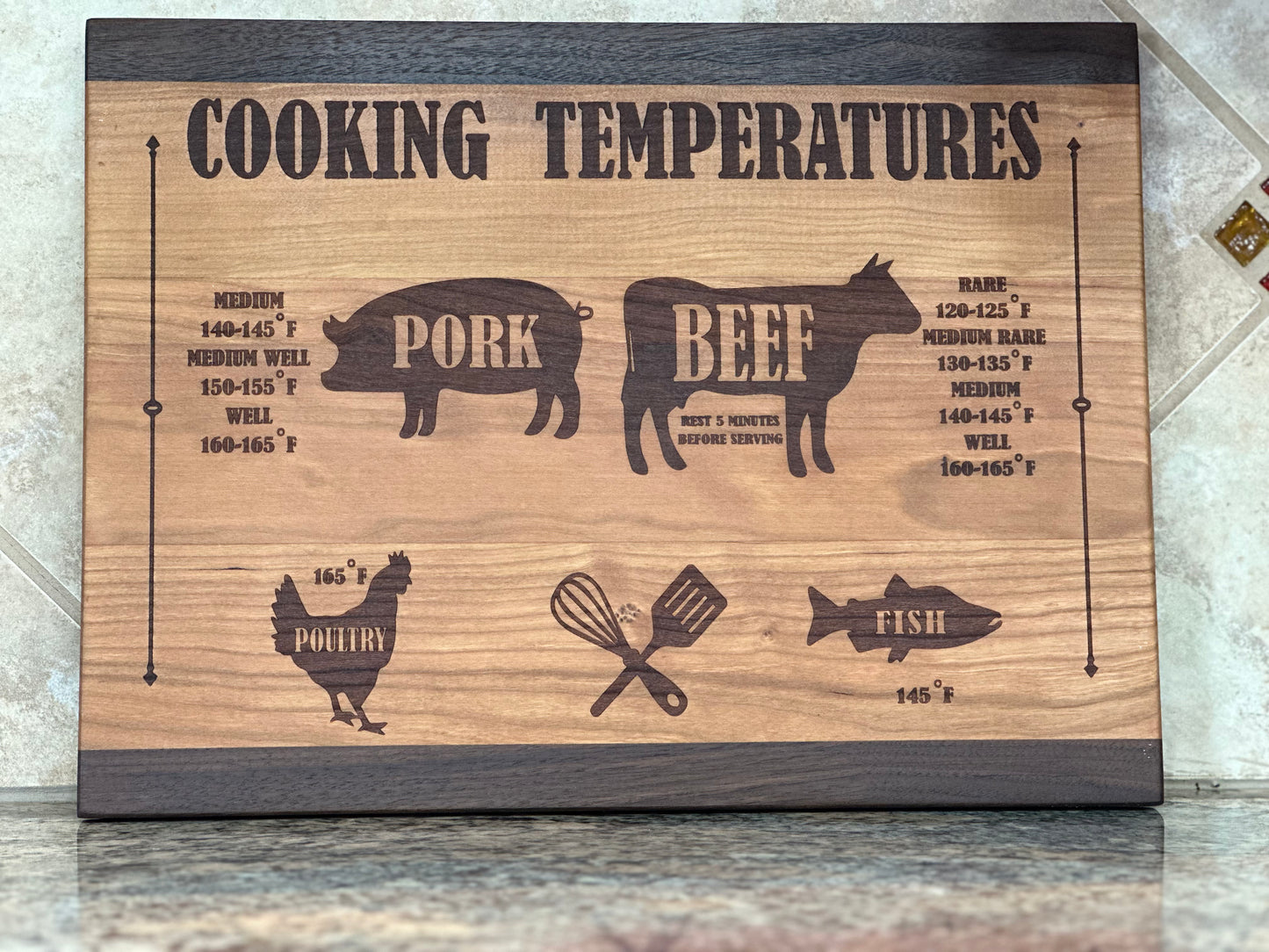 Cutting Board - Cooking Temperatures