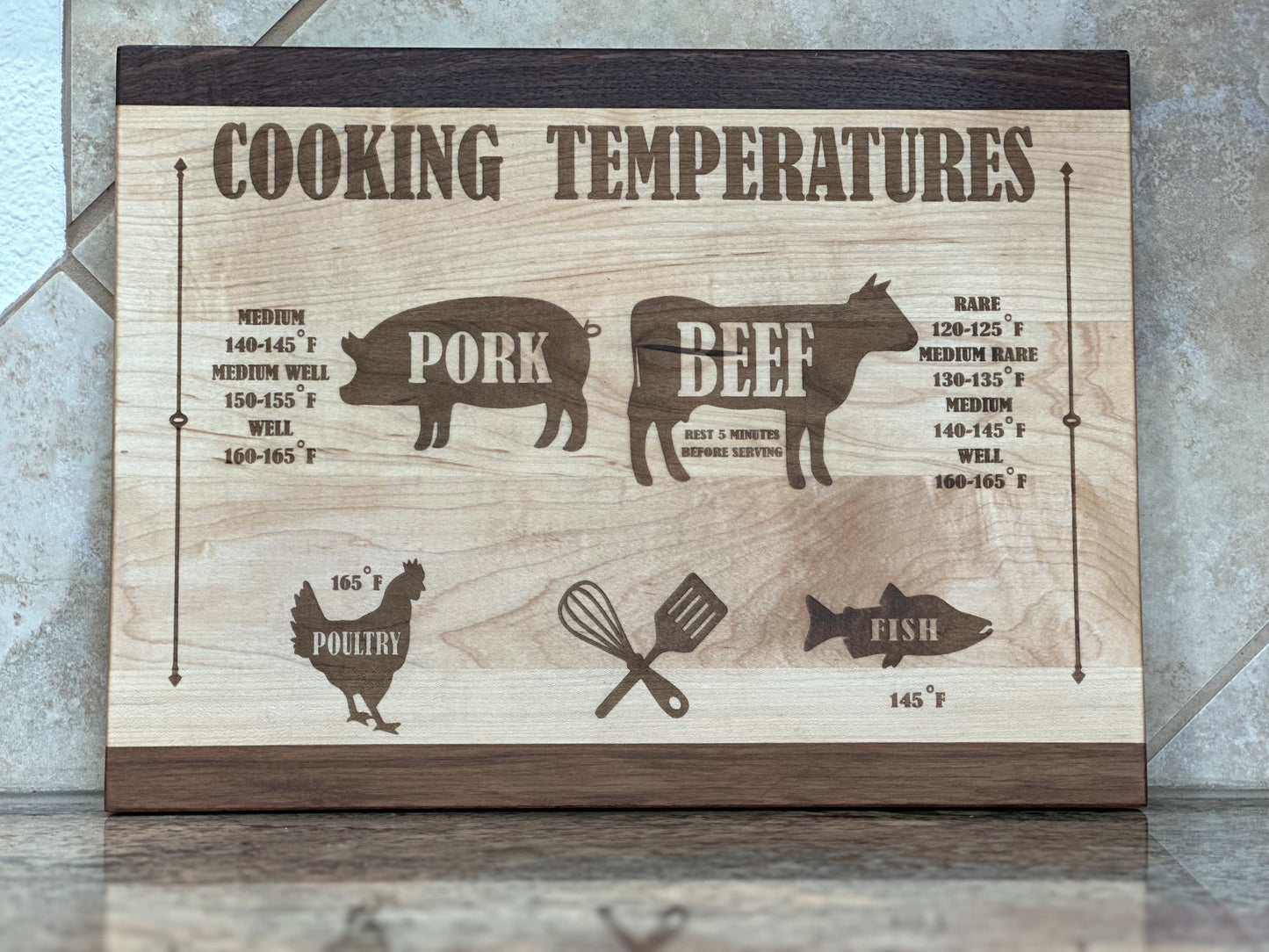 Cutting Board - Cooking Temperatures