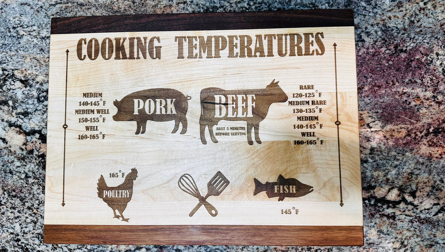 Cutting Board - Cooking Temperatures
