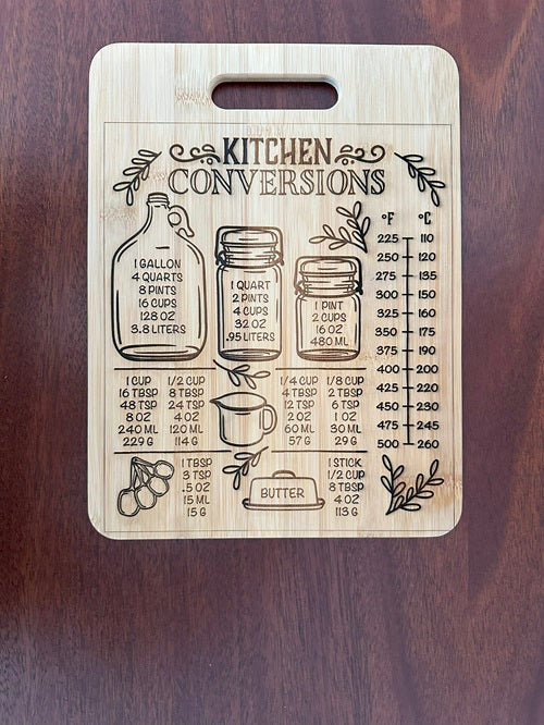 Cutting Board - Kitchen Measurement Conversions