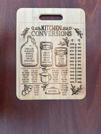 Cutting Board - Kitchen Conversions